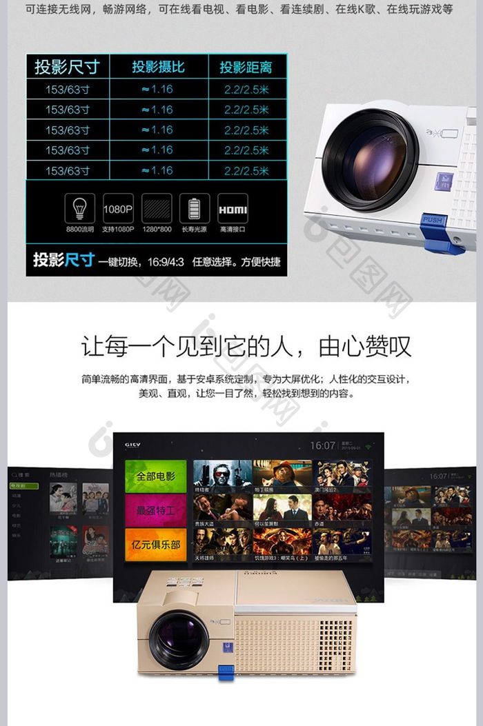 淘宝家电投影仪详情页模板psd