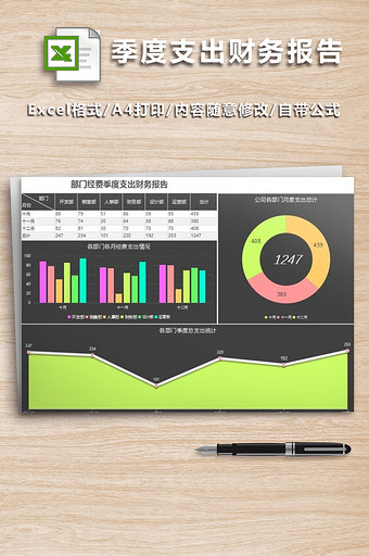 部门经费季度支出财务报告图片