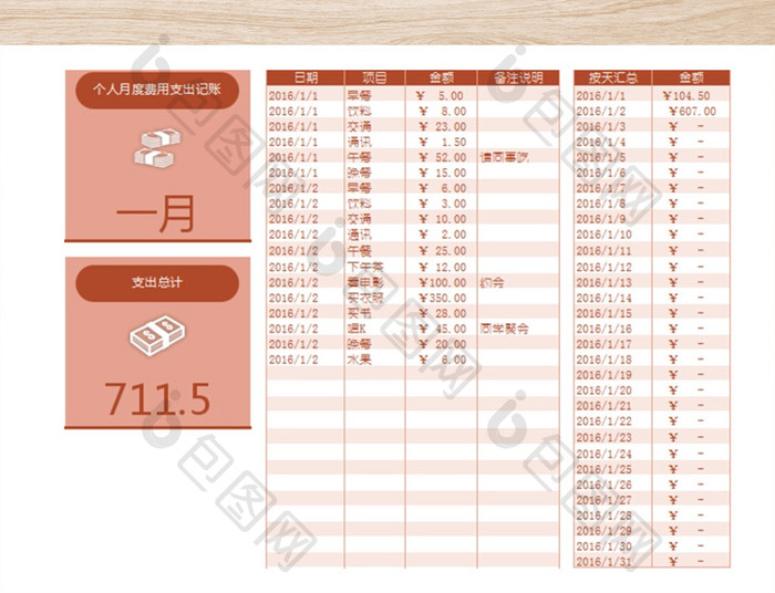 个人月度费用支出记账