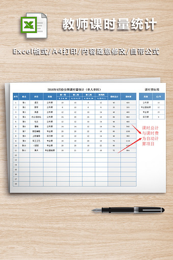 教师课时量统计（单人单科）图片