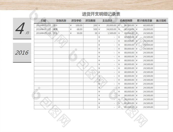 仓库进货开支明细记录表