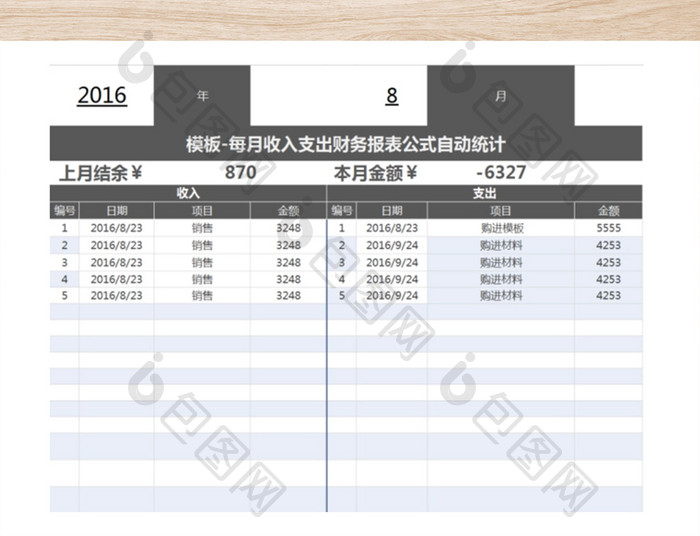 每月收入支出财务报表自动统计表