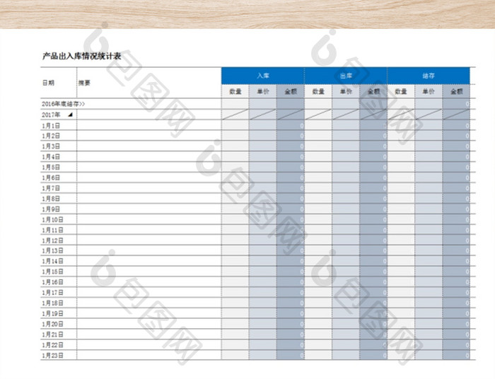 产品出入库情况统计表