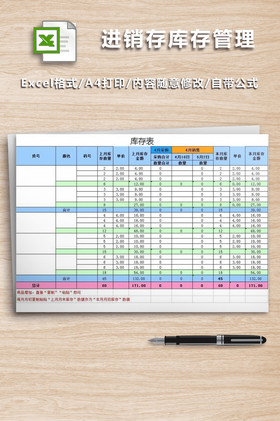 進銷存庫存管理excel表格