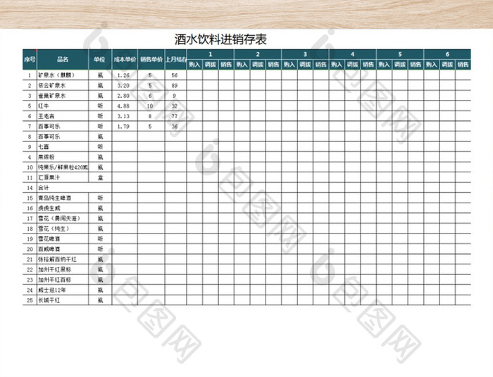 酒水饮料进销存表自动统计