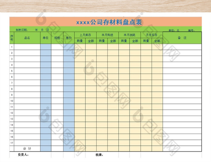 库存材料盘点明细表格