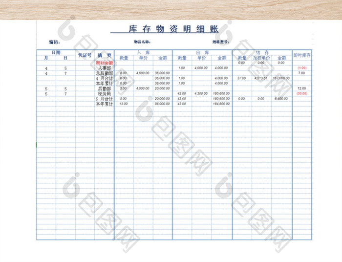 公司仓库库存明细统计表