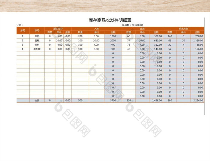 商品全年進銷存明細表自動統計素材免費下載,本次作品主題是excel模板