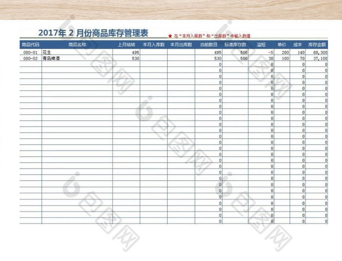 商品库存明细管理表格