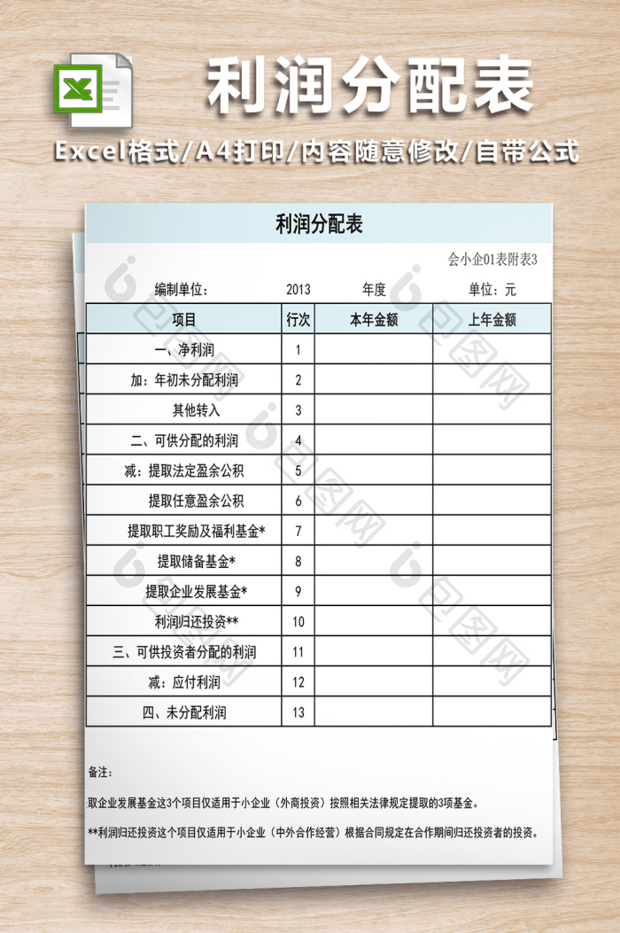 利润分配表模板下载-包图网