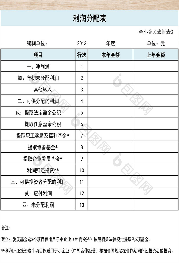 利润分配表模板