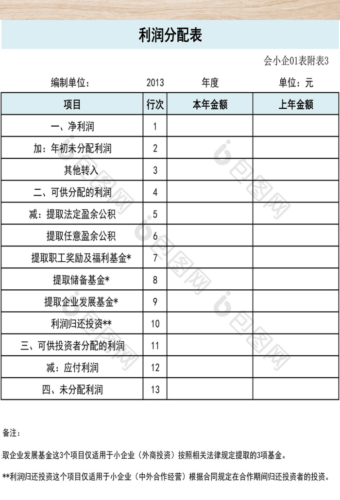 利润分配表模板下载-包图网