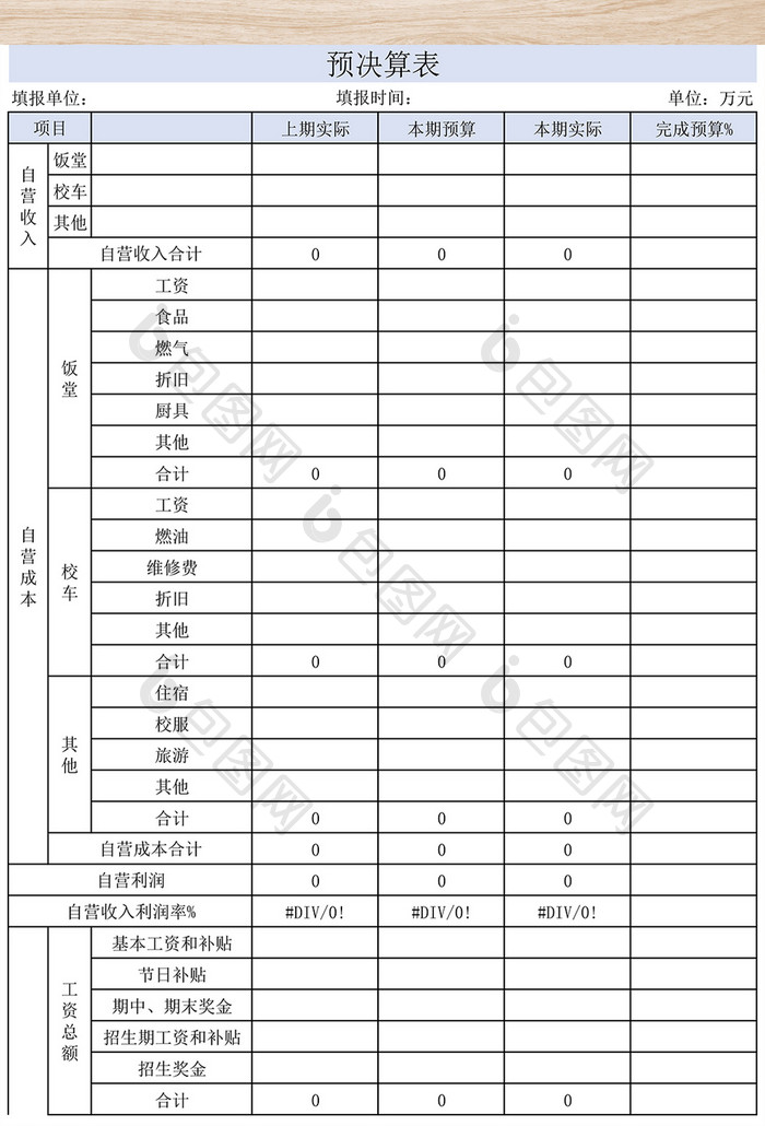 民办学校费用预算表二联表