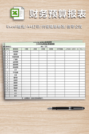 某公司财务预算表格-22联图片