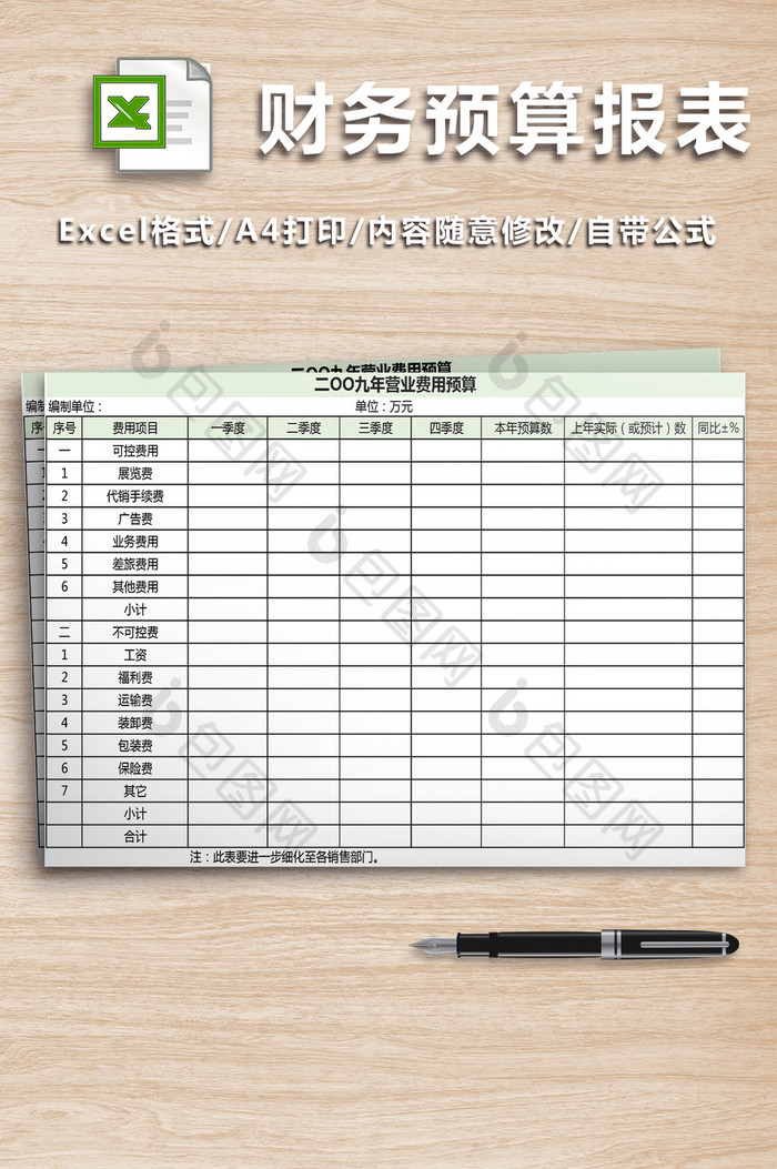 某公司财务预算表格-22联