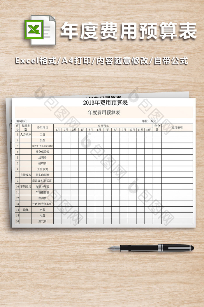 年度费用预算表模板