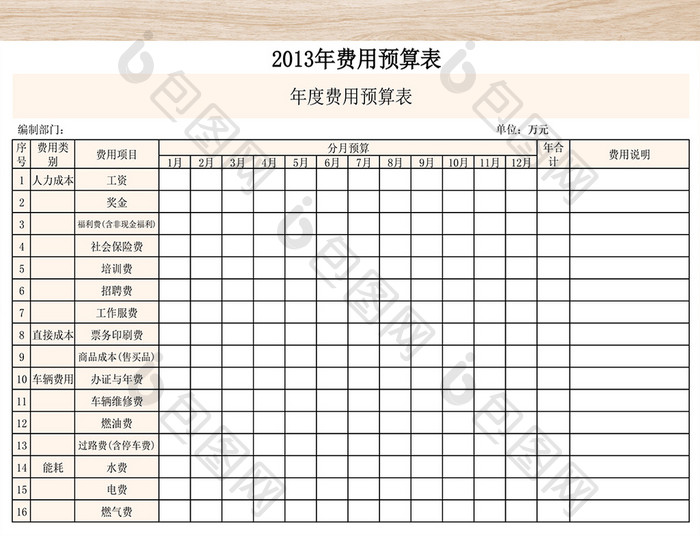 年度费用预算表模板