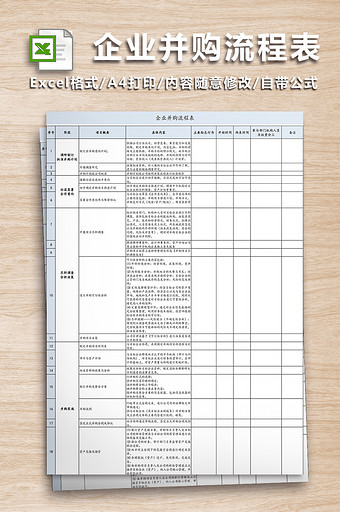 企业并购流程表模板图片