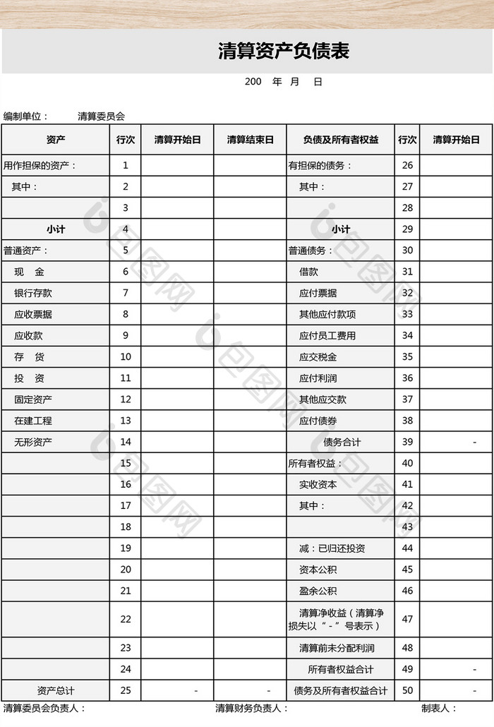 清算会计报表四联表