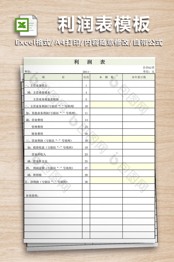 附带公式利润表模板