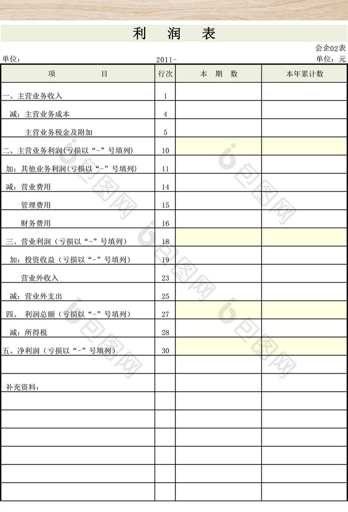 附帶公式利潤表模板