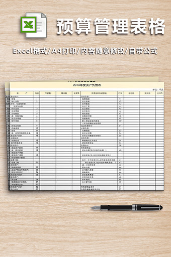 全面预算管理表格大全十八联表图片