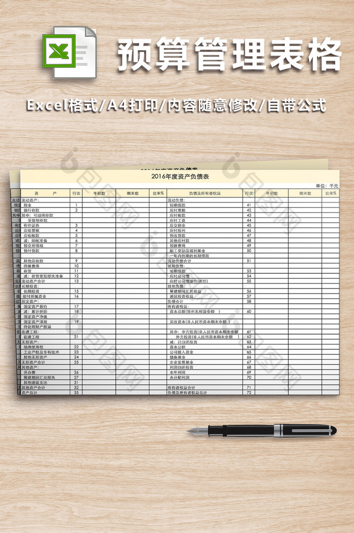 全面预算管理表格大全图片