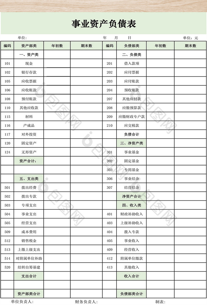 事业单位会计报表四联表