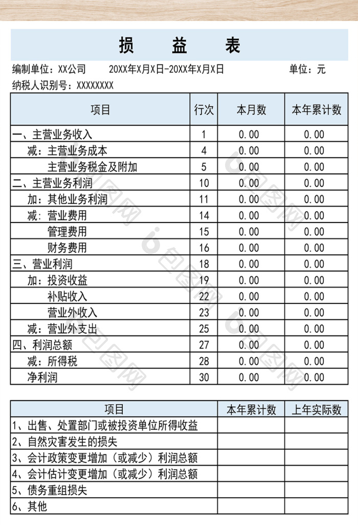 财务损益表模板表格下载-包图网