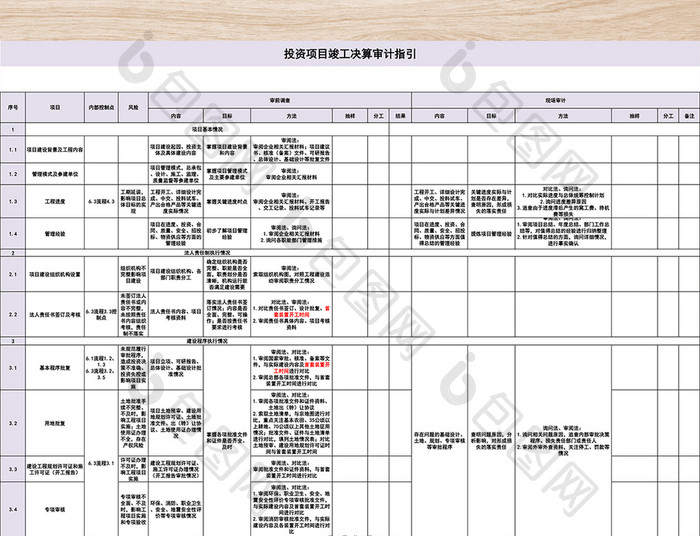 投资项目竣工决算审计指引