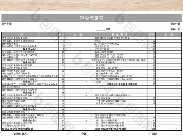 现金流量表模板excel表