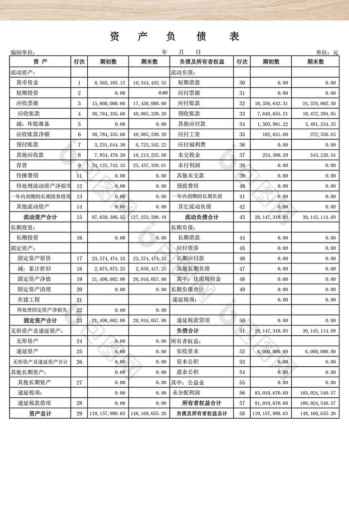 最新財務報表模板excel表