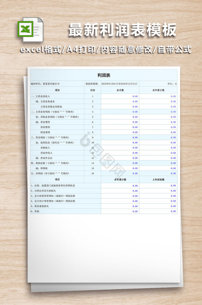 excel利润表模板大全-excel利润表模板图片-包图网