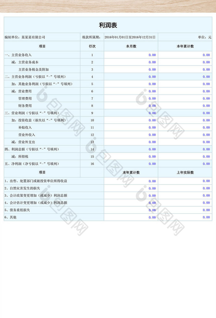 最新利润表模板excel表