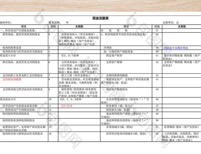 现金流量表模板excel表