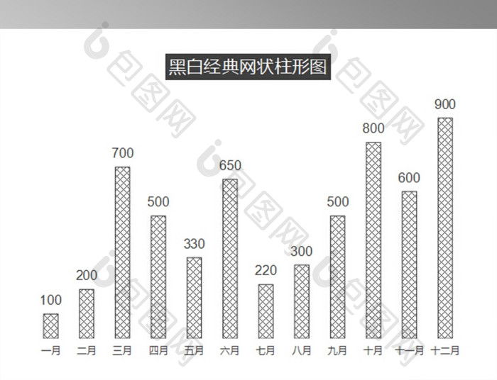 黑白经典网状柱形图表