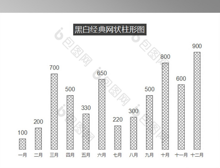 黑白经典网状柱形图表