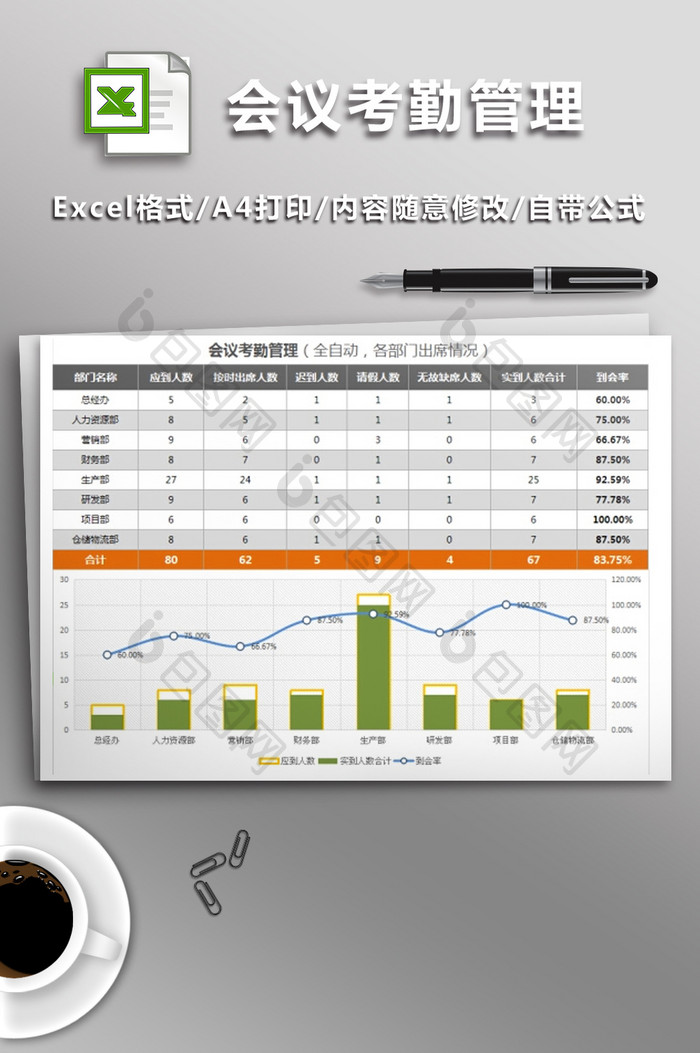 会议考勤管理表大规模分部门统计分析表