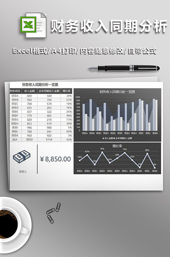 图表模板财务收入同期分析一览图图片