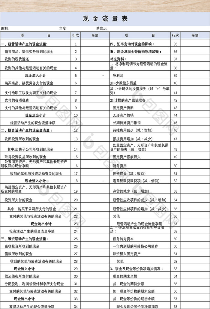 现金流量表空白表格 Excel模板下载 包图网