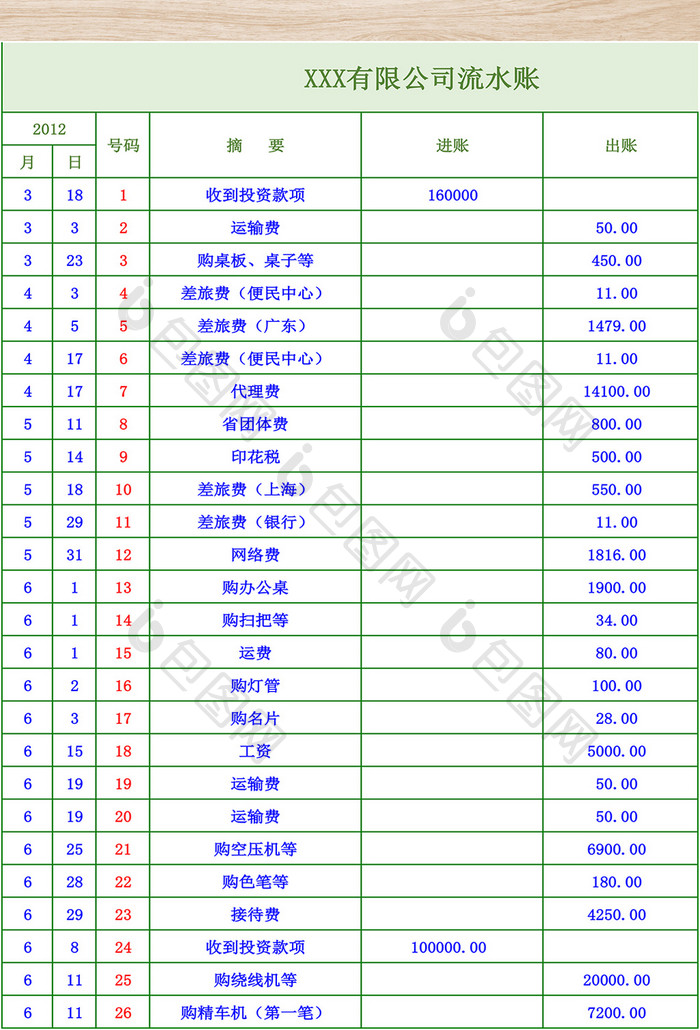 现金流水账表格模板