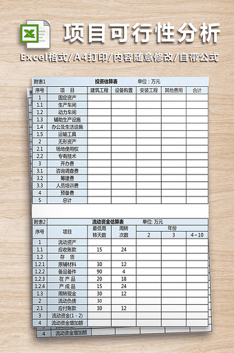 项目可行性分析报告的财务分析图片