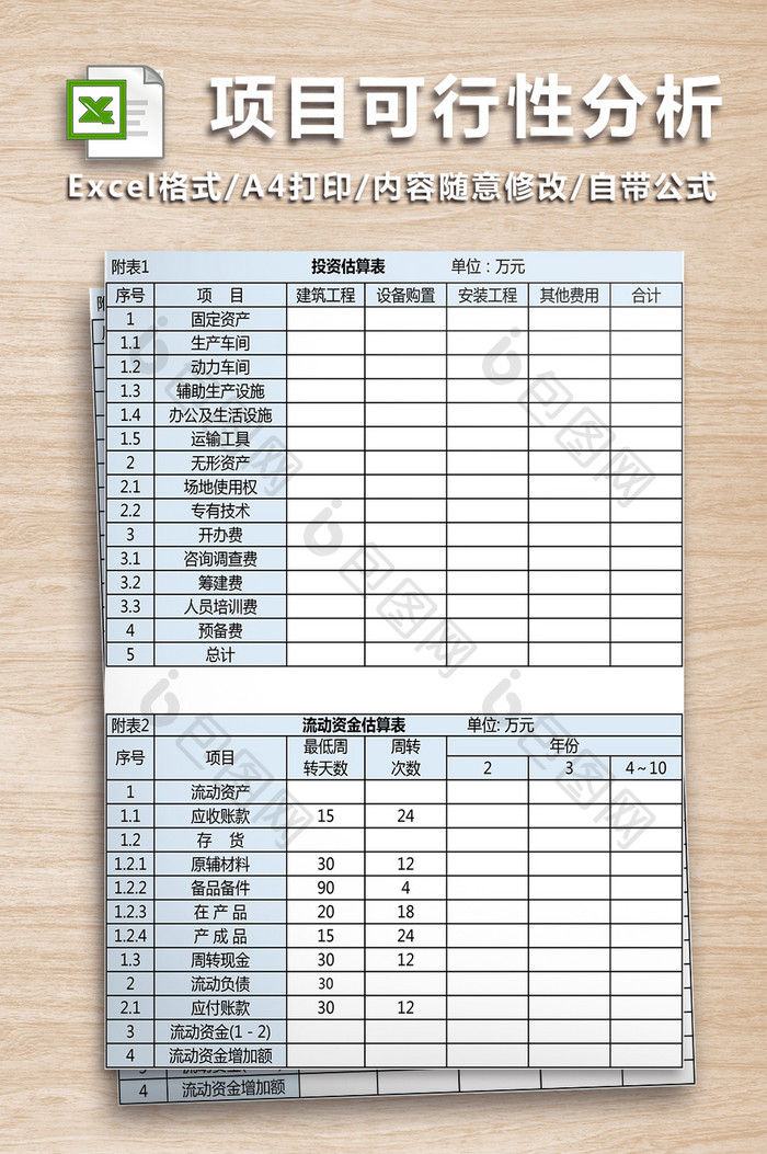 项目可行性分析报告的财务分析