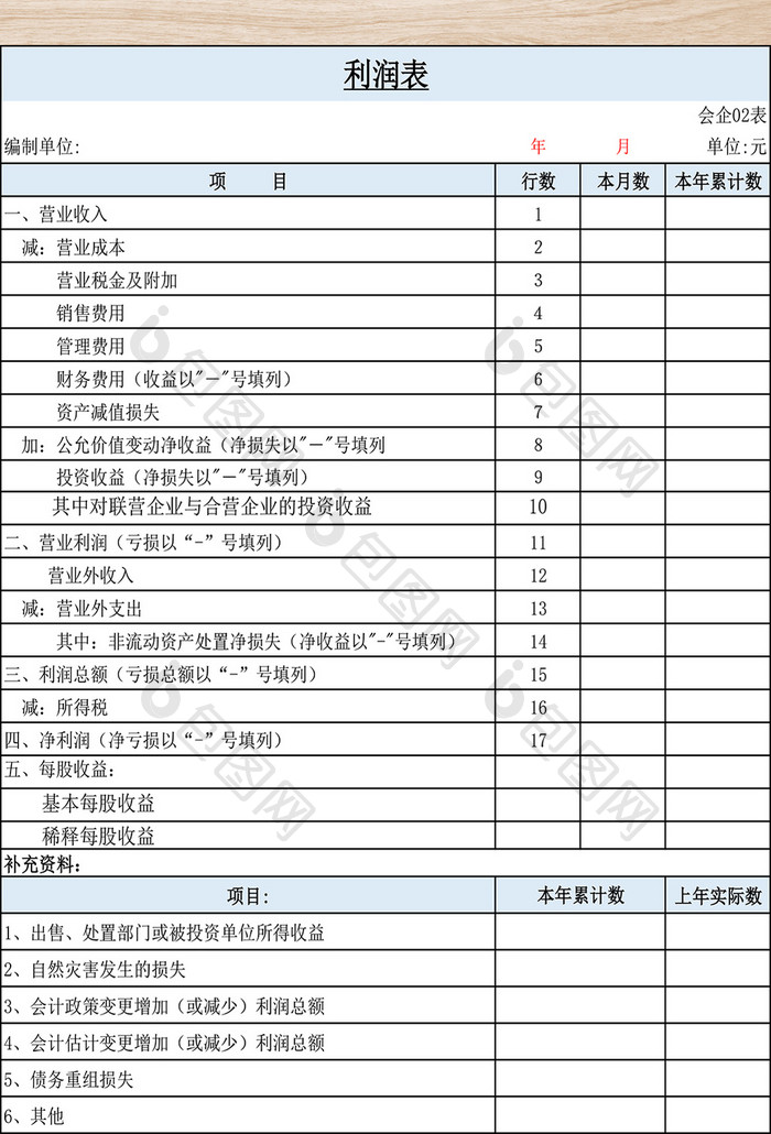 新准则利润表模板