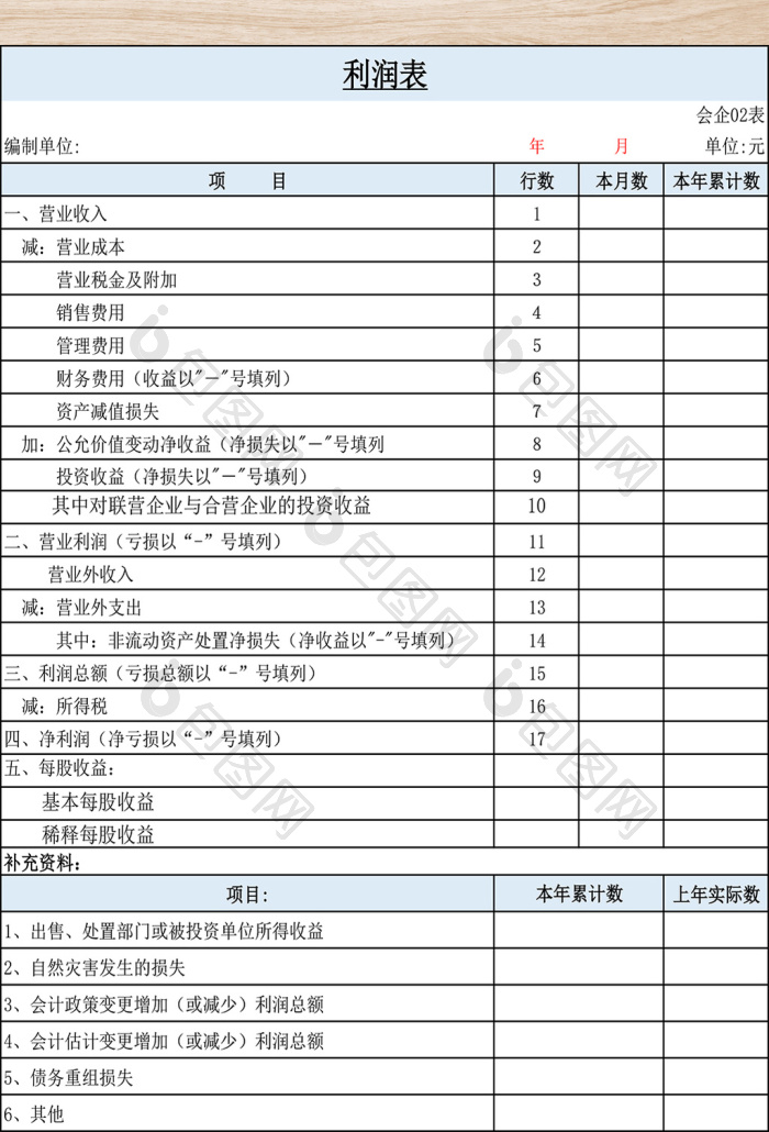 新准则利润表模板下载-包图网