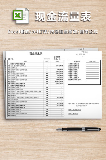 现金流量表模板四联表