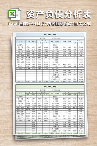 资产负债表垂直分析和水平分析-二联图片