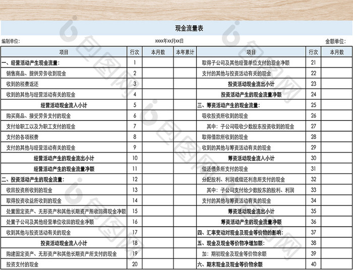 最新财务报表模板-三联