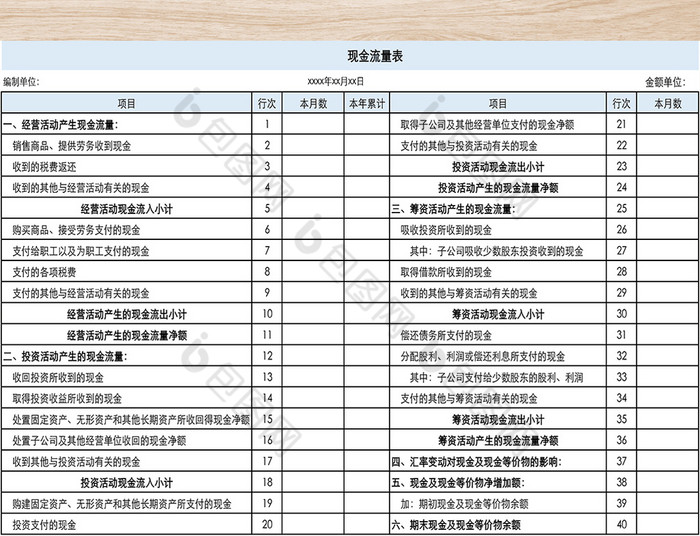 最新财务报表模板三联