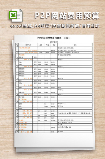 P2P网站费用预算表excel表图片